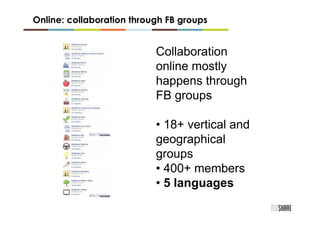 Online: collaboration through FB groups


                           Collaboration
                           online mostly
                           happens through
                           FB groups

                           • 18+ vertical and
                           geographical
                           groups
                           • 400+ members
                           • 5 languages
 