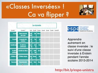 «Classes Inversées» !
Ca va ﬂipper ?
Apprendre
autrement en
classe inversée : le
suivi d'une classe
inversée à Erstein
pendant l'année
scolaire 2013-2014
http://bit.ly/espe-unistra
 