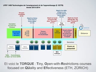 28/11 5/12
Mini
Colloque
LPSY 1408 Technologies de l'enseignement et de l'apprentissage (5 ECTS)
Année 2013-2014
14/1131/10
Mini
Colloque
Dépôt d'un édito
critique ou de
conseils dans le
forum adhoc
(12/12)
Travail critique
de groupe
du travail d'un
autre groupe
(2 pages)
Peer
Review
Dépôt du travail
déﬁnitif (8p+ 2p)
dans "Travaux-2"
(22/12)
FeedBack
26/9
Vidéo
en ligne
Commentaires
sur forum (23/9)
Flipped
Classrooms
Flipped
Classrooms
10/10 17/10
Co-Learning
Groups
Peer’s
Instruction
Semaines
Cours en
présentiel
Semaines
Inscription
au cours sur
iCampus
Constitution
libre des
groupes
Groupes
constitués
(3/10)
Choix
duthème
dutravail
Travaux
de groupe
4-6 étudiant(e)s
Dépôt du thème
choisi dans le
forum adhoc
(11/10)
Dépôt du travail
provisoire (8p)
dans "Travaux-1"
(17/11)
Distance
Et voici le TORQUE : Tiny, Open-with-Restrictions courses
focused on QUality and Effectiveness (ETH, ZÜRICH)
 