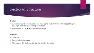 Electronic Structure
Orbitals
 A region around a nucleus that can hold up to two electrons with opposite spins
or a high probability of finding an electron
 Each orbital (s , p , f , d) is a different shape
S orbital
 Spherical
 Each shell contains one
 The greater the shell number (n) the greater its radius
 