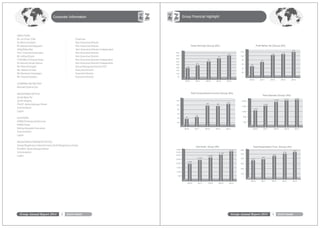 Zenith bank annual report 2014 pdf clearance