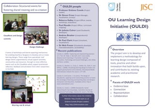 Collaboration: Structured events for                                + OULDI people
fostering shared meaning and co-creation                        • Professor Gráinne Conole (Project
                                                                  Leader)
                                                                • Dr Simon Cross (Project Manager,
                                                                  visualisation, surveys)
                                                                • Rebecca Galley (Project Officer, events,
                                                                  workshops, evaluation)
                                                                                                                                OU Learning Design
                                                                • Paul Mundin (Project Officer, curriculum
                                                                  mapping)                                                      Initiative (OULDI)
                                                                • Dr Juliette Culver (Lead Cloudworks
                                                                  developer)
Cloudfests and Design                                           • Andrew Brasher (CompendiumLD
                                                                  developer)
summits
                                                                • Dr Paul Clark (Project Consultant,
                                                                  visualisation)
                                                                • Dr Nick Freear (Cloudworks developer,
                                  Design Challenge                internationalisation, accessibility)
                                                                                                                                + Overview
                                                                + Recent publications
  A series of workshops and events exploring mechanisms                                                                          The project aim is to develop and
                                                                Conole, G. (2009), ‘Capturing and representing practice’,
  for enabling teachers/ designers to develop and co-create     in A. Tait, M. Vidal, U. Bernath and A. Szucs (eds),
  learning designs. These range from specialised ‘real’         Distance and E-learning in Transition: Learning
                                                                                                                                 implement a methodology for
  design events augmented by virtual support activities,        Innovation, Technology and Social Challenges, John Wiley         learning design composed of
  communities and resources, through to more reflective         and Sons: London.
  events such as the Cloudfests which support practitioner
                                                                                                                                 tools, practice and other
                                                                Conole, G., Brasher, A., Cross, S., Weller, M., Clark, P. and
  reflection, feedback and elicitation from other researchers
                                                                White, J. (2008), Visualising learning design to foster and
                                                                                                                                 innovation that both builds upon,
  in the field.                                                 support good practice and creativity, Educational Media          and contributes to, existing
                                                                International, Volume 54, Issue 3, 177-194.
                                                                                                                                 academic and practitioner
                                                                Conole, G. and Culver, J. (in press), The design of              research.
                                                                Cloudworks: applying social networking practice to foster
                                                                the exchange of learning and teaching ideas and designs,
                                                                Computers and Education, Available online: http://              + Facets of OULDI work
                                                                www.sciencedirect.com/
                                                                                                                                 •   Evidence base
                                                                Conole, G., Culver, J. (2009) Cloudworks: Social
                                                                networking for learning design, Australian Journal of            •   Connection
                                                                Educational Technology, Volume 25, Issue 5, 763-782.
                                                                                                                                 •   Representation
                                                                       Further information about the initiative                  •   Collaboration
                                                                           Website: http://ouldi.open.ac.uk
                                                                            Gráinne Conole (Project Leader)
          Blurring real & virtual                                            Blog: http://e4innovation.com
 