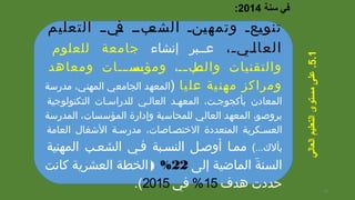 5.1‫العالي‬‫التعليم‬‫مستوى‬‫على‬.
‫سنة‬ ‫في‬2014:
‫التعليم‬ ‫يييي‬‫ف‬ ‫يبيي‬‫الشع‬ ‫يني‬‫ي‬‫وتمه‬ ‫يعي‬‫ي‬‫تنو‬
،‫يييي‬‫ل‬‫العا‬‫إنشاء‬ ‫ييبر‬‫ي‬‫ع‬‫للعلوم‬ ‫جامعة‬
‫يي‬‫ي‬‫يب‬‫والط‬ ‫والتقنيات‬،‫ومعاهد‬ ‫ييات‬‫ي‬‫يس‬‫ومؤس‬
‫يا‬‫عل‬ ‫ية‬‫مهن‬ ‫كز‬‫ومرا‬)‫مدرسة‬ ،‫المهني‬ ‫الجامعي‬ ‫المعهد‬
‫التكنولوجية‬ ‫للدراسيات‬ ‫العاليي‬ ‫المعهيد‬ ،‫بأكجوجيت‬ ‫المعادن‬
‫المدرسة‬ ،‫المؤسسات‬ ‫وإدارة‬ ‫للمحاسبة‬ ‫العالي‬ ‫المعهد‬ ،‫بروصو‬
‫العامة‬ ‫الغشغال‬ ‫مدرسية‬ ،‫التختصياصات‬ ‫المتعددة‬ ‫العسيكرية‬
(...‫بأل.ك‬‫المهنية‬ ‫الشعيب‬ ‫فيي‬ ‫النسيبة‬ ‫أوصيل‬ ‫مميا‬
‫إلى‬ ‫الماضية‬ ‫ة‬َ  ‫السن‬22%)‫كانت‬ ‫العشرية‬ ‫الخطة‬
‫هدف‬ ‫حددت‬15%‫في‬2015.( 10
 