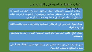 ‫مجال‬‫الشراكة‬ ‫مد‬ ‫ويعت‬ ،‫ئج‬ ‫النتا‬ ‫هه‬ ‫توج‬ ‫الذي‬ ‫الشفاف‬ ‫سيير‬ ‫الت‬
‫عليه‬ ‫تب‬ ‫ويتر‬ ،‫هة‬ ‫وجي‬ ‫ومؤشرات‬ ‫ير‬ ‫معاي‬ ‫طه‬ ‫وتضب‬ ،‫ية‬ ‫واللمركز‬
‫مل‬ّ ‫تح‬ٌ‫لل‬‫وتطبيق‬ ‫تبعات‬ٌ‫تحيز؛‬ ‫أو‬ ‫محاباة‬ ‫تشوبه‬ ‫ل‬
‫مجال‬‫على‬ ‫خاصة‬ ،‫شفافة‬ ‫لمعايير‬ ‫وإخضاعها‬ ‫الحر‬ ‫التعليم‬ ‫مؤسسا ت‬ ‫على‬ ‫الشراف‬
‫المدر‬ ‫واستخدام‬ ،‫المناهج‬ ‫مستوى‬ّ.‫سين‬
‫مجال‬‫المدر‬ ‫تأهيسل‬ّ‫سسيما‬ ‫ل‬ ،‫والثاصنويسة‬ ‫السساسية‬ ‫المرحلتيسن‬ ‫فسي‬ ‫سسين‬‫بالنسبة‬‫للغا ت‬
‫العلمية؛‬ ‫والمواد‬
‫من‬ ‫العديد‬ ‫في‬ ‫مناسبة‬ ‫خطط‬ ‫غياب‬
:‫المجالت‬
‫مجال‬‫وتوزيعها‬ ‫سا‬‫س‬‫وصنشره‬ ‫الخرى‬ ‫سة‬‫س‬‫التربوي‬ ‫والدعاما ت‬ ‫سية‬‫س‬‫المدرس‬ ‫سب‬‫س‬‫الكت‬ ‫إصنتاج‬
‫وصياصنتها؛‬
18
 