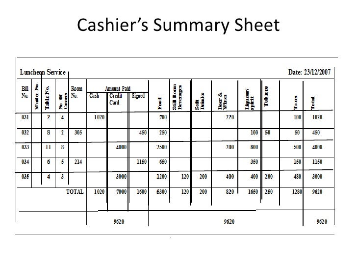 cash register log sheet