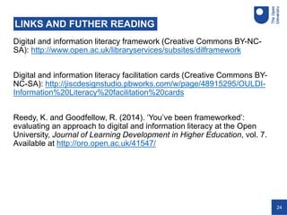24
LINKS AND FUTHER READING
Digital and information literacy framework (Creative Commons BY-NC-
SA): http://www.open.ac.uk/libraryservices/subsites/dilframework
Digital and information literacy facilitation cards (Creative Commons BY-
NC-SA): http://jiscdesignstudio.pbworks.com/w/page/48915295/OULDI-
Information%20Literacy%20facilitation%20cards
Reedy, K. and Goodfellow, R. (2014). ‘You’ve been frameworked’:
evaluating an approach to digital and information literacy at the Open
University, Journal of Learning Development in Higher Education, vol. 7.
Available at http://oro.open.ac.uk/41547/
 