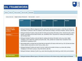 8
DIL FRAMEWORK
 