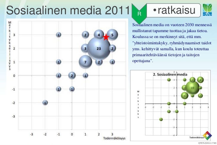 sosiaalinen media Venäjän kieli jättämisestä sosiaalinen media Venäjän kieli jättämisestä