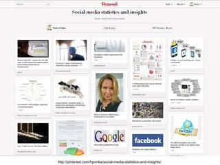http://pinterest.com/hponka/social-media-statistics-and-insights/
 