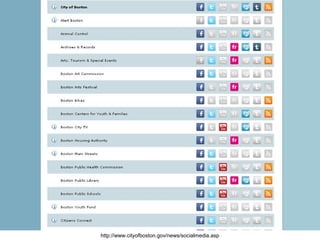 http://www.cityofboston.gov/news/socialmedia.asp
 