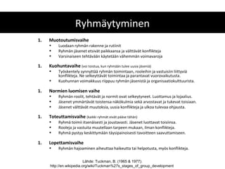 Ryhmäytyminen
1.   Muotoutumisvaihe
     •    Luodaan ryhmän rakenne ja rutiinit
     •    Ryhmän jäsenet etsivät paikkaansa ja välttävät konflikteja
     •    Varsinaiseen tehtävään käytetään vähemmän voimavaroja

1.   Kuohuntavaihe (voi toistua, kun ryhmään tulee uusia jäseniä)
     •    Työskentely synnyttää ryhmän toimintaan, rooleihin ja vastuisiin liittyviä
          konflikteja. Ne selkeyttävät toimintaa ja parantavat vuorovaikutusta.
     •    Kuohunnan voimakkuus riippuu ryhmän jäsenistä ja organisaatiokulttuurista.

1.   Normien luomisen vaihe
     •    Ryhmän roolit, tehtävät ja normit ovat selkeytyneet. Luottamus ja lojaalius.
     •    Jäsenet ymmärtävät toistensa näkökulmia sekä arvostavat ja tukevat toisiaan.
     •    Jäsenet välttävät muutoksia, uusia konflikteja ja ulkoa tulevaa ohjausta.

1.   Toteuttamisvaihe (kaikki ryhmät eivät pääse tähän)
     •    Ryhmä toimii itsenäisesti ja joustavasti. Jäsenet luottavat toisiinsa.
     •    Rooleja ja vastuita muutellaan tarpeen mukaan, ilman konflikteja.
     •    Ryhmä pystyy keskittymään täysipainoisesti tavoitteen saavuttamiseen.

1.   Lopettamisvaihe
     •    Ryhmän hajoaminen aiheuttaa haikeutta tai helpotusta, myös konflikteja.

                          Lähde: Tuckman, B. (1965 & 1977).
     http://en.wikipedia.org/wiki/Tuckman%27s_stages_of_group_development
 