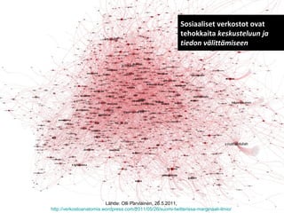 Sosiaaliset verkostot ovat
                                                            tehokkaita keskusteluun ja
                                                            tiedon välittämiseen




                         Lähde: Olli Parviainen, 26.5.2011,
http://verkostoanatomia.wordpress.com/2011/05/26/suomi-twitterissa-marginaali-ilmio/
 
