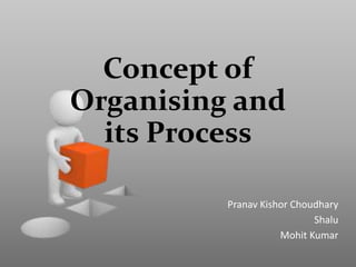 Concept of
Organising and
its Process
Pranav Kishor Choudhary
Shalu
Mohit Kumar
 