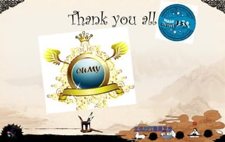 Thank you all
 