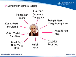  Mendengar semasa tutorial

                                    Elak dari
                       Tinggalkan   Sebarang
                         Ruang      Gangguan
                                                Dengar Mesej
      Kenal Pasti                               Yang disampaikan
       Isu Utama
                                                     Hubung kait
       Catat Tarikh                                  Idea
          Dan Masa

              Kenal Pasti                       Dapatkan
              Nota Yang             Ambil       Petunjuk
                 Baik               Nota

Prepared by Dr Richard Ng (2011)                              Page 10 of 12
 