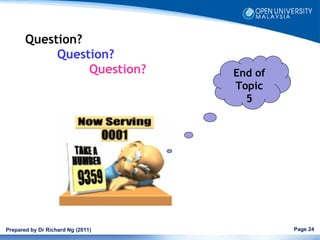 Question?
            Question?
                 Question?         End of
                                   Topic
                                     5




Prepared by Dr Richard Ng (2011)            Page 24
 