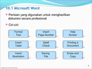 10.1 Microsoft Word 
 Perisian yang digunakan untuk menghasilkan 
dokumen secara profesional 
 Ciri-ciri: 
Format 
Text 
Insert 
Table 
Insert 
Illustration 
Copyright © Open University Malaysia (OUM) 
Insert 
Page Number 
Spell 
Check 
Saving 
File 
Help 
Screen 
Printing a 
Document 
Erase and 
Copy 
3 
 