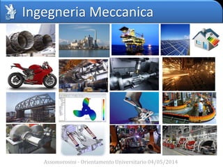 Ingegneria Meccanica
Assomorosini - Orientamento Universitario 04/05/2014
 