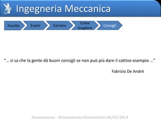 Ingegneria Meccanica
Assomorosini - Orientamento Universitario 04/05/2014
Facoltà Esami Carriera
Come
Scegliere
Consigli
“… si sa che la gente dà buoni consigli se non può più dare il cattivo esempio …”
Fabrizio De André
 