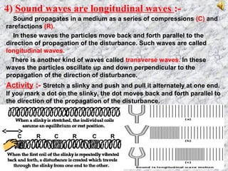 4) Sound waves are longitudinal waves :-
Sound propagates in a medium as a series of compressions (C) and
rarefactions (R).
In these waves the particles move back and forth parallel to the
direction of propagation of the disturbance. Such waves are called
longitudinal waves.
There is another kind of waves called transverse waves. In these
waves the particles oscillate up and down perpendicular to the
propagation of the direction of disturbance.
Activity :- Stretch a slinky and push and pull it alternately at one end.
If you mark a dot on the slinky, the dot moves back and forth parallel to
the direction of the propagation of the disturbance.
C C CR R R
 