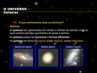 O que conhecemos mais no Universo? Galáxias As  galáxias  são aglomerados de milhões e milhões de estrelas, entre as quais existem grandes quantidades de gases e poeiras. As  galáxias  podem ter  tamanhos  e  formas diferentes . Há  galáxias  em forma de  espiral , outras  elípticas , outras  irregulares . Galáxia em espiral Galáxia elíptica Galáxia irregular O UNIVERSO -  Galáxias 