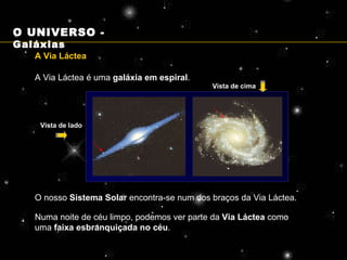 A Via Láctea A Via Láctea é uma  galáxia em espiral . Vista de lado Vista de cima O nosso  Sistema Solar  encontra-se num dos braços da Via Láctea. Numa noite de céu limpo, podemos ver parte da  Via Láctea  como uma  faixa esbranquiçada no céu . O UNIVERSO -  Galáxias 