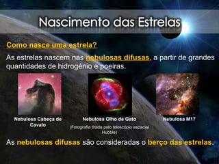 Como nasce uma estrela?
As estrelas nascem nas nebulosas difusas, a partir de grandes
quantidades de hidrogénio e poeiras.
Nebulosa Cabeça de
Cavalo
Nebulosa Olho de Gato
(Fotografia tirada pelo telescópio espacial
Hubble)
Nebulosa M17
As nebulosas difusas são consideradas o berço das estrelas.
 