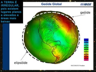 A TERRA É
IRREGULAR,
pois existem
lugares planos
e elevados e
áreas mais
baixas.
 