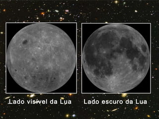 Lado visível da Lua Lado escuro da Lua
 