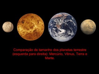 Comparação de tamanho dos planetas terrestre
(esquerda para direita): Mercúrio, Vênus, Terra e
Marte.
 