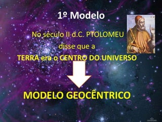1º Modelo
No século II d.C. PTOLOMEU
disse que a
TERRA era o CENTRO DO UNIVERSO
MODELO GEOCÊNTRICO
 