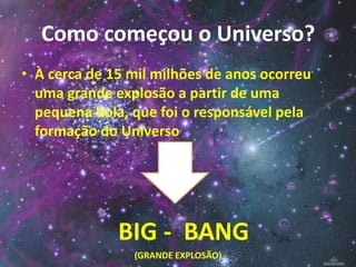 Como começou o Universo?
• À cerca de 15 mil milhões de anos ocorreu
uma grande explosão a partir de uma
pequena bola, que foi o responsável pela
formação do Universo
BIG - BANG
(GRANDE EXPLOSÃO)
 