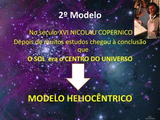 2º Modelo
No século XVI NICOLAU COPERNICO
Depois de muitos estudos chegou à conclusão
que
O SOL era o CENTRO DO UNIVERSO

MODELO HELIOCÊNTRICO

 