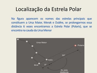 Localização da Estrela Polar
Na figura aparecem os nomes das estrelas principais que
constituem a Ursa Maior, Merak e Dubhe, se prolongarmos essa
distância 6 vezes encontramos a Estrela Polar (Polaris), que se
encontra na cauda da Ursa Menor

 