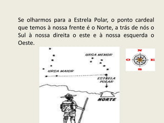 Se olharmos para a Estrela Polar, o ponto cardeal
que temos à nossa frente é o Norte, a trás de nós o
Sul à nossa direita o este e à nossa esquerda o
Oeste.

 