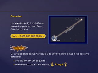 O ano-luz
Um ano-luz (a.l.) é a distância
percorrida pela luz, no vácuo,
durante um ano.
1 a.l. ≈ 9 460 800 000 000 km

Repara!
Se a velocidade da luz no vácuo é de 300 000 km/s, então a luz percorre
cerca de:
 300 000

km em um segundo

 9 460 800 000 000

km em um ano

Porquê

 