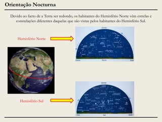 Orientação Nocturna
Devido ao facto de a Terra ser redondo, os habitantes do Hemisfério Norte vêm estrelas e
constelações diferentes daquelas que são vistas pelos habitantes do Hemisfério Sul.

Hemisfério Norte

Hemisfério Sul

 