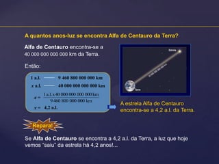 A quantos anos-luz se encontra Alfa de Centauro da Terra?
Alfa de Centauro encontra-se a
40 000 000 000 000 km da Terra.
Então:
1 a.l.

9 460 800 000 000 km

x a.l.

40 000 000 000 000 km

x=

1 a.l. x 40 000 000 000 000 km
9 460 800 000 000 km

x = 4,2 a.l.

A estrela Alfa de Centauro
encontra-se a 4,2 a.l. da Terra.

Repara!
Se Alfa de Centauro se encontra a 4,2 a.l. da Terra, a luz que hoje
vemos “saiu” da estrela há 4,2 anos!...

 