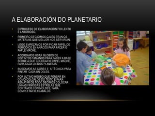 • O PROCESO DE ELABORACIÓN FOI LENTO
E LABORIOSO.
• PRIMEIRO DECIDIMOS CALES ERAN OS
MATERIAIS QUE MELLOR NOS SERVIRÍAN.
• LOGO EMPEZAMOS POR PICAR PAPEL DE
PERIÓDICO EN ANACOS PARA FACER O
PAPLE MACHÉ.
• ACORDAMOS USAR GLOBOS DE
DISTINTOS TAMAÑOS PARA FACER A BASE
SOBRE A QUE COLOCAR O PAPEL MACHÉ,
PARA CADA UN DOS PLANETAS,
• BUSCAMOS AS CORES E A TÉCNICA PARA
PINTAR CADA UN DELES.
• POR ÚLTIMO HOUBO QUE PENSAR EN
COMO COLGALOS DO TEITO E PARA
REMATAR DE TODO DECIMOS COLOCAR
UNHAS FRMOSAS ESTRELAS QUE
CORTAMOS CON MOLDES, PARA
COMPLETAR O TRABALLO.
A ELABORACIÓN DO PLANETARIO
 