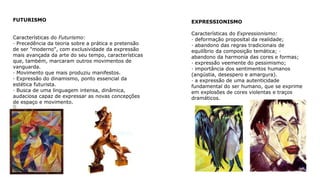 FUTURISMO
Características do Futurismo:
· Precedência da teoria sobre a prática e pretensão
de ser "moderno", com exclusividade da expressão
mais avançada da arte do seu tempo, características
que, também, marcaram outros movimentos de
vanguarda.
· Movimento que mais produziu manifestos.
· Expressão do dinamismo, ponto essencial da
estética futurista.
· Busca de uma linguagem intensa, dinâmica,
audaciosa capaz de expressar as novas concepções
de espaço e movimento.
EXPRESSIONISMO
Características do Expressionismo:
· deformação proposital da realidade;
· abandono das regras tradicionais de
equilíbrio da composição temática; ·
abandono da harmonia das cores e formas;
· expressão veemente do pessimismo;
· importância dos sentimentos humanos
(angústia, desespero e amargura).
· a expressão de uma autenticidade
fundamental do ser humano, que se exprime
em explosões de cores violentas e traços
dramáticos.
 