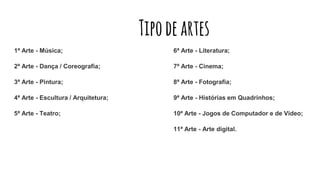 Tipodeartes
1ª Arte - Música;
2ª Arte - Dança / Coreografia;
3ª Arte - Pintura;
4ª Arte - Escultura / Arquitetura;
5ª Arte - Teatro;
6ª Arte - Literatura;
7ª Arte - Cinema;
8ª Arte - Fotografia;
9ª Arte - Histórias em Quadrinhos;
10ª Arte - Jogos de Computador e de Vídeo;
11ª Arte - Arte digital.
 