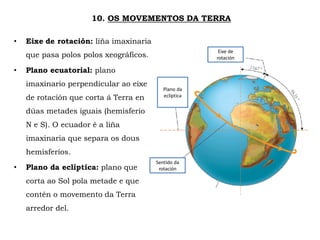 • Eixe de rotación: liña imaxinaria
que pasa polos polos xeográficos.
• Plano ecuatorial: plano
imaxinario perpendicular ao eixe
de rotación que corta á Terra en
dúas metades iguais (hemisferio
N e S). O ecuador é a liña
imaxinaria que separa os dous
hemisferios.
• Plano da eclíptica: plano que
corta ao Sol pola metade e que
contén o movemento da Terra
arredor del.
Eixe de
rotación
Sentido da
rotación
Plano da
eclíptica
10. OS MOVEMENTOS DA TERRA
 