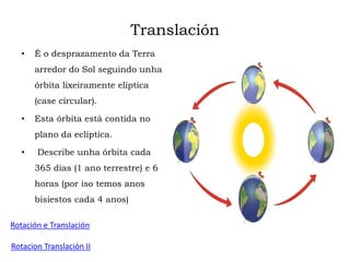 Translación
• É o desprazamento da Terra
arredor do Sol seguindo unha
órbita lixeiramente elíptica
(case circular).
• Esta órbita está contida no
plano da eclíptica.
• Describe unha órbita cada
365 días (1 ano terrestre) e 6
horas (por iso temos anos
bisiestos cada 4 anos)
Rotación e Translación
Rotacion Translación II
 