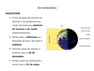 SOLSTICIOS
 O día do paso do outono ao
inverno e da primavera ao
verán denomínase solsticio
de inverno e de verán
respectivamente.
 Nesta data a diferenza na
duración do día e da noite é
máxima.
 Inverno: paso de outono a
inverno cara o 22 de
decembro.
 Verán: paso de primavera a
verán cara o 21 de xuño.
As estacións
 