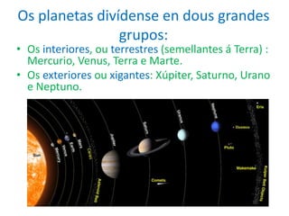 Os planetas divídense en dous grandes
grupos:

• Os interiores, ou terrestres (semellantes á Terra) :
Mercurio, Venus, Terra e Marte.
• Os exteriores ou xigantes: Xúpiter, Saturno, Urano
e Neptuno.

 
