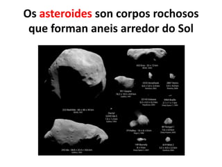 Os asteroides son corpos rochosos
que forman aneis arredor do Sol

 