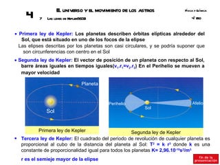E universo y el movimiento de los astros
                      l                                                     Fsica y Q ímica
                                                                             í       u
     4     7   Las leyes de Kepler(1609)                                        º SO
                                                                                4E


• Primera ley de Kepler: Los planetas describen órbitas elípticas alrededor del
   Sol, que está situado en uno de los focos de la elipse
  Las elipses descritas por los planetas son casi circulares, y se podría suponer que
    son circunferencias con centro en el Sol
• Segunda ley de Kepler: El vector de posición de un planeta con respecto al Sol,
   barre áreas iguales en tiempos iguales(v1.r1=v2.r2) En el Perihelio se mueven a
   mayor velocidad

                                    Planeta



                                              Perihelio                         Afelio
                                                          Sol
               Sol


          Primera ley de Kepler                      Segunda ley de Kepler
• Tercera ley de Kepler: El cuadrado del periodo de revolución de cualquier planeta es
  proporcional al cubo de la distancia del planeta al Sol: T2 = k. r3 donde k es una
  constante de proporcionalidad igual para todos los planetas K= 2,96.10-19s2/m3
  r es el semieje mayor de la elipse
 