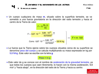 E universo y el movimiento de los astros
                     l                                                                     Fsica y Q ímica
                                                                                            í       u
     4     9 E peso de los cuerpos
              l                                                                                º SO
                                                                                               4E



• Un cuerpo cualquiera de masa m, situado sobre la superficie terrestre, se ve
   sometido a una fuerza gravitatoria en la dirección del radio terrestre y hacia el
   centro de la Tierra de valor:
                                              MT m
                                     F= G
                                               R2
                                                T


                                       −11   5,98 · 1024 . m
                       F = 6,67 ⋅ 10
                                               6370000 2
                                                                         ⇒   F = m . 9,8
                                                        24
                                                5,98 · 10
                        Como 6,67 ⋅ 10 −11                = 9,8 N / kg
                                                6370000 2

• La fuerza que la Tierra ejerce sobre los cuerpos situados cerca de su superficie se
   denomina peso del cuerpo y se calcula multiplicando su masa expresada en kg por
   9,8 N/kg. Este valor se escribe con la letra g

                                        Peso = m g
• Este valor de g se conoce con el nombre de aceleración de la gravedad terrestre, ya
   que todos los cuerpos que caen libremente, lo hacen con la misma aceleración, 9,8
   m/s2 y “hacia abajo”, en la dirección del radio de la Tierra y hacia su centro
 