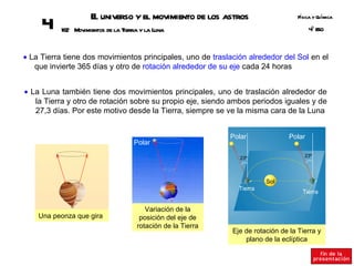 E universo y el movimiento de los astros
                     l                                                             Fsica y Q ímica
                                                                                    í       u
     4    162 Movimientos de la Tierra y la Luna                                        º SO
                                                                                        4E



• La Tierra tiene dos movimientos principales, uno de traslación alrededor del Sol en el
   que invierte 365 días y otro de rotación alrededor de su eje cada 24 horas


• La Luna también tiene dos movimientos principales, uno de traslación alrededor de
   la Tierra y otro de rotación sobre su propio eje, siendo ambos periodos iguales y de
   27,3 días. Por este motivo desde la Tierra, siempre se ve la misma cara de la Luna


                                                             Polar              Polar
                                    Polar

                                                                23º                  23º




                                                                        Sol
                                                               Tierra
                                                                                     Tierra


                                        Variación de la
    Una peonza que gira               posición del eje de
                                     rotación de la Tierra
                                                             Eje de rotación de la Tierra y
                                                                 plano de la eclíptica
 