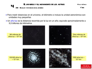E universo y el movimiento de los astros
                        l                                                      Fsica y Q ímica
                                                                                í       u
     4     23 E
             9 scalas y distancias en el universo                                  º SO
                                                                                   4E



• Para medir distancias en el universo, el kilómetro e incluso la unidad astronómica son
   unidades muy pequeñas
• Un año luz es la distancia recorrida por la luz en un año; equivale aproximadamente a
   9,5 billones de kilómetros




   Mil millones de                                                        Diez millones de
  años luz ≈ 1022 km                                                     años luz ≈ 1020 km




   100 000 años luz                                                      1000 años luz ≈
      ≈ 1018 km                                                             1016 km
 